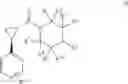 Fig. 09 - CYCLOPROPYL AMIDE DERIVATIVES