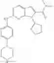 Fig. 05 - Pharmaceutical combinations of a CDK4/6 inhibitor and a B-RAF inhibitor