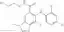 Fig. 11 - Pharmaceutical combinations of a CDK4/6 inhibitor and a B-RAF inhibitor