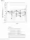 Fig. 03 - Antitumor effect potentiator composed of imidazooxazine compound