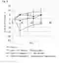 Fig. 09 - Antitumor effect potentiator composed of imidazooxazine compound