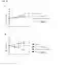 Fig. 17 - Antitumor effect potentiator composed of imidazooxazine compound