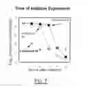 Fig. 08 - ANTIVIRAL COMPOUNDS AND METHODS OF USE