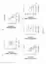 Fig. 10 - ROFLUMILAST COMPOSITIONS FOR THE TREATMENT OF COPD