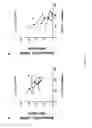 Fig. 11 - ROFLUMILAST COMPOSITIONS FOR THE TREATMENT OF COPD