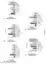 Fig. 14 - ROFLUMILAST COMPOSITIONS FOR THE TREATMENT OF COPD