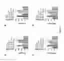 Fig. 17 - ROFLUMILAST COMPOSITIONS FOR THE TREATMENT OF COPD
