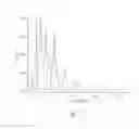 Fig. 02 - NATURAL MARINE SOURCE PHOSPHOLIPIDS COMPRISING POLYUNSATURATED FATTY ACIDS AND THEIR APPLICATIONS