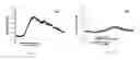 Fig. 03 - Compositions That Include Anthocyanidins and Methods of Use