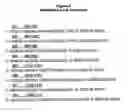 Fig. 03 - Methods and compositions for the inhibition of gene expression