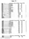 Fig. 35 - Methods and compositions for the inhibition of gene expression
