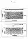 Fig. 48 - Methods and compositions for the inhibition of gene expression