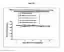 Fig. 76 - Methods and compositions for the inhibition of gene expression