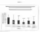 Fig. 77 - Methods and compositions for the inhibition of gene expression