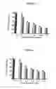 Fig. 03 - Pharmaceutical or nutraceutical composition