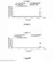 Fig. 06 - LIQUID CHALCOGENIDE COMPOSITIONS AND METHODS OF MANUFACTURING AND USING THE SAME