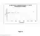 Fig. 07 - LIQUID CHALCOGENIDE COMPOSITIONS AND METHODS OF MANUFACTURING AND USING THE SAME