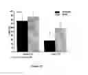 Fig. 16 - LIQUID CHALCOGENIDE COMPOSITIONS AND METHODS OF MANUFACTURING AND USING THE SAME