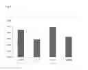 Fig. 06 - Bioeffective krill oil compositions