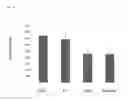 Fig. 10 - Bioeffective krill oil compositions