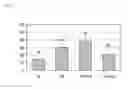 Fig. 19 - Bioeffective krill oil compositions