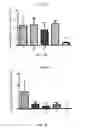 Fig. 05 - Method and compositions for treating cancer using probiotics