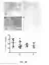 Fig. 12 - Method and compositions for treating cancer using probiotics