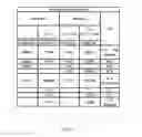 Fig. 03 - METHOD FOR EXTRACTION OF FRACTIONS CONTAINING PHARMACOLOGICALLY ACTIVE INGREDIENTS WITH LESS CYTOTOXICITY FROM ONE OR MORE PLANTS