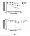 Fig. 02 - Colicins for Treating Bacterial Infections