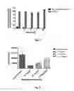 Fig. 03 - Colicins for Treating Bacterial Infections