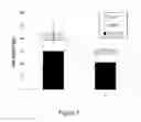 Fig. 02 - METHOD FOR PRODUCING A PROTEIN AND LIPID COMPRISING COMPOSITION WITH REDUCED DIGESTIVE COAGULATION