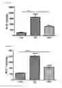 Fig. 06 - Pharmaceutical composition having preventative or treatment effect on inflammatory bowel diseases