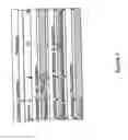 Fig. 02 - Long lasting effect of new botulinum toxin formulations