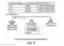 Fig. 07 - Combinations of gene deletions for live attenuated shigella vaccine strains