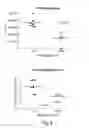 Fig. 05 - POLYSACCHARIDE COMPOSITIONS AND METHODS OF USE