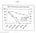 Fig. 06 - Shortened purification process for the production of capsular polysaccharides