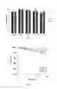 Fig. 02 - Micromolded or 3-D printed pulsatile release vaccine formulations