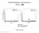 Fig. 03 - Micromolded or 3-D printed pulsatile release vaccine formulations