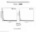 Fig. 04 - Micromolded or 3-D printed pulsatile release vaccine formulations