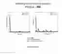 Fig. 06 - Micromolded or 3-D printed pulsatile release vaccine formulations