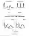 Fig. 07 - Micromolded or 3-D printed pulsatile release vaccine formulations