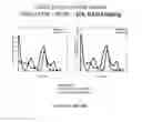 Fig. 09 - Micromolded or 3-D printed pulsatile release vaccine formulations
