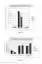 Fig. 16 - Micromolded or 3-D printed pulsatile release vaccine formulations