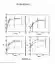 Fig. 05 - METHODS OF ADMINISTERING ANTI-TNFALPHA ANTIBODIES