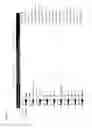Fig. 03 - Compositions and methods for treating and diagnosing cancer