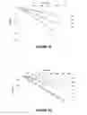 Fig. 11 - Singlet oxygen-labile linkers and methods of production and use thereof
