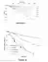 Fig. 12 - Singlet oxygen-labile linkers and methods of production and use thereof