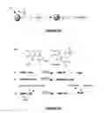 Fig. 14 - Singlet oxygen-labile linkers and methods of production and use thereof