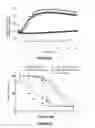 Fig. 18 - Singlet oxygen-labile linkers and methods of production and use thereof
