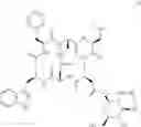 Fig. 02 - Pediatric oral liquid compositions containing nepadutant